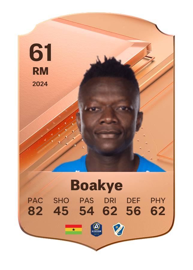 Player card image