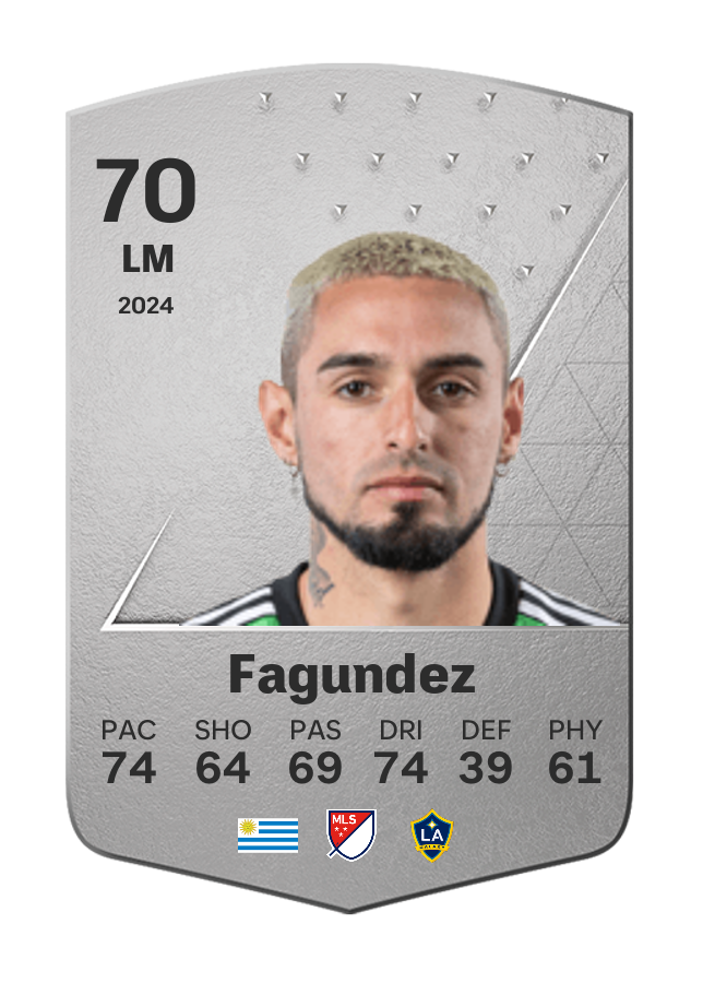 Player card image