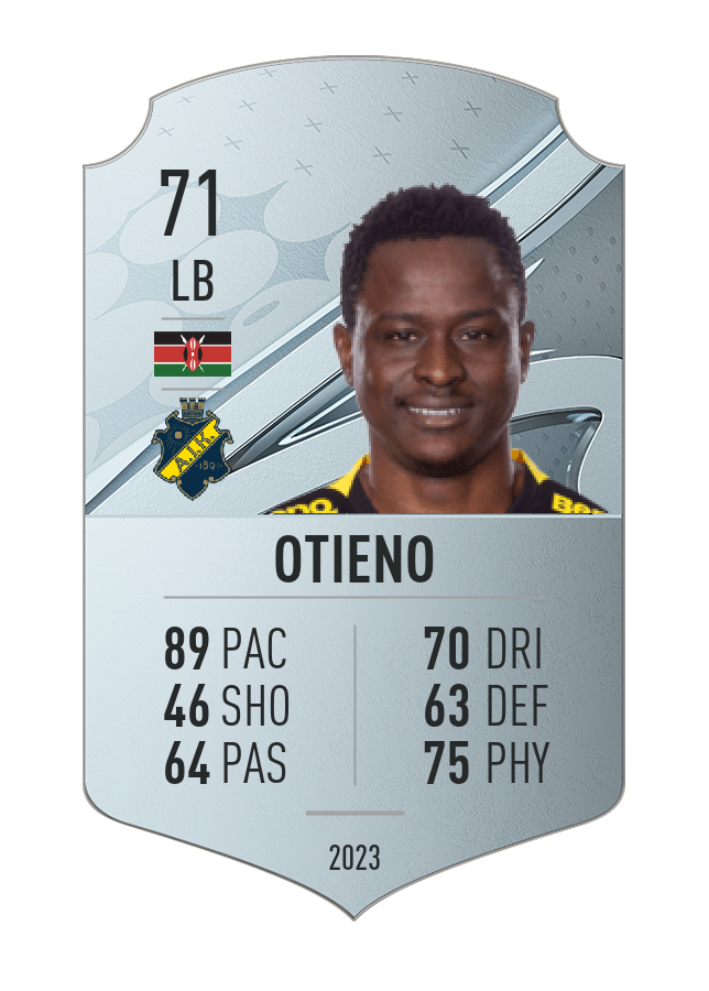 Player card image