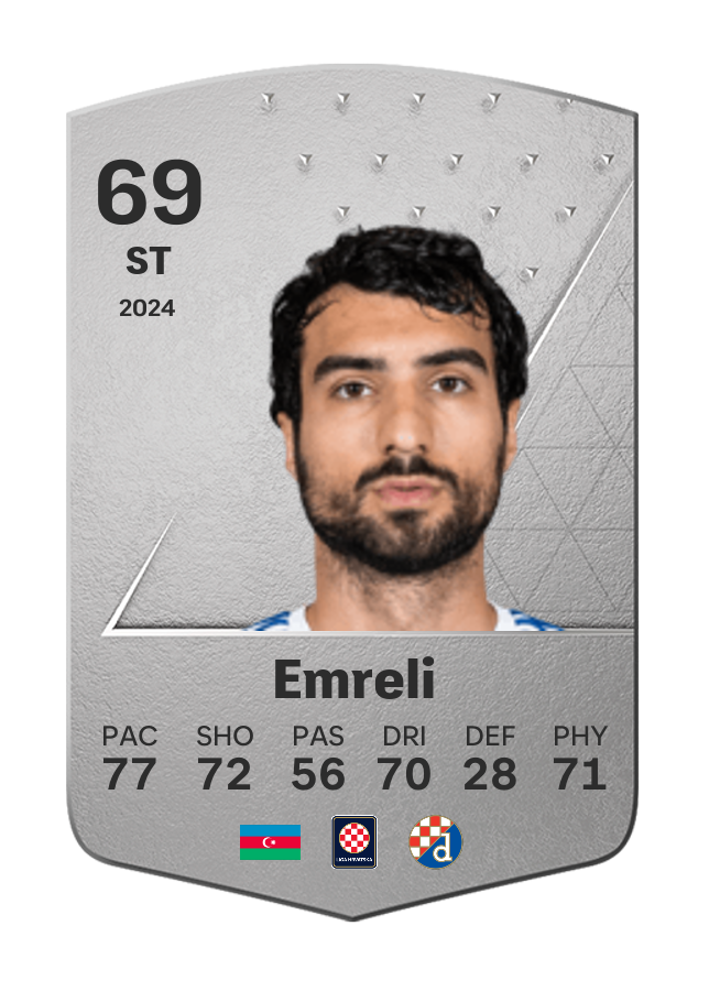Player card image