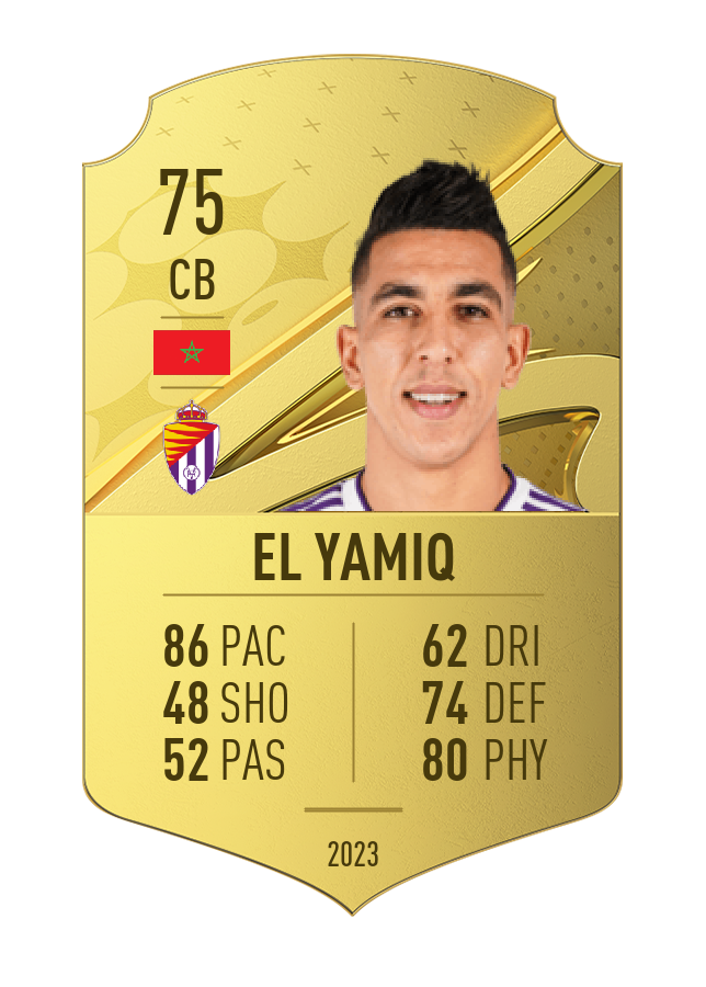 Player card image