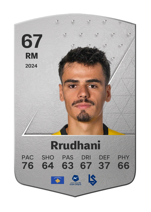 Player card image