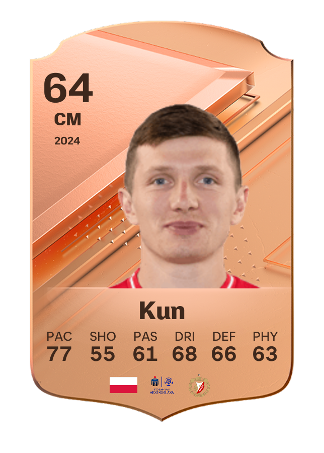 Player card image
