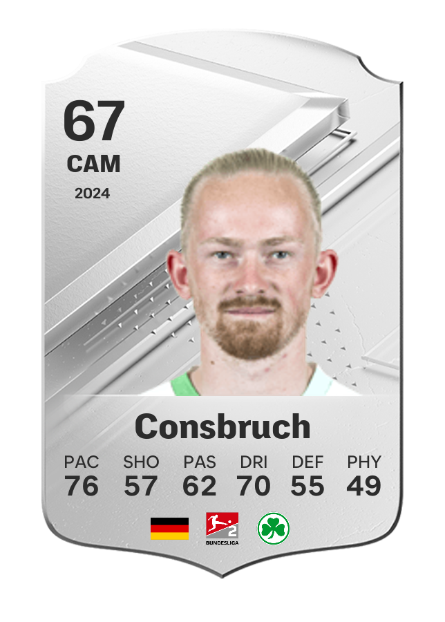 Player card image