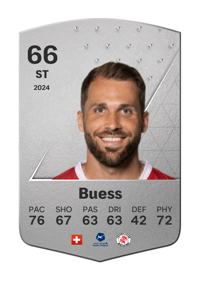 Player card image