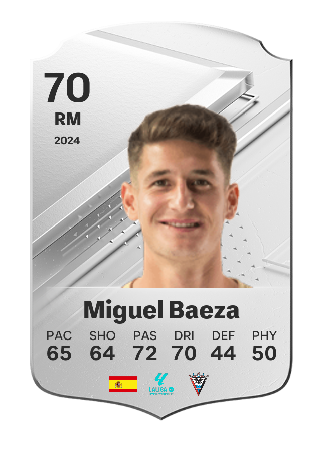 Player card image