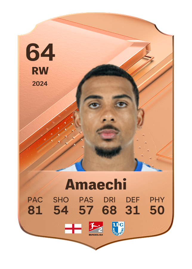 Player card image