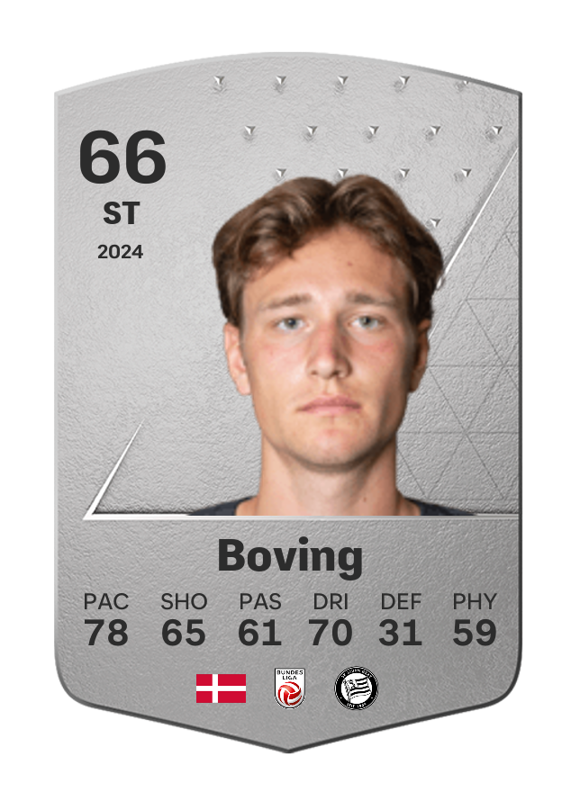 Player card image