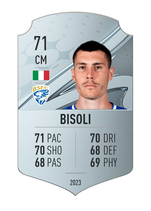 Player card image