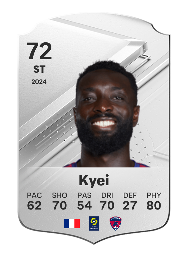 Player card image