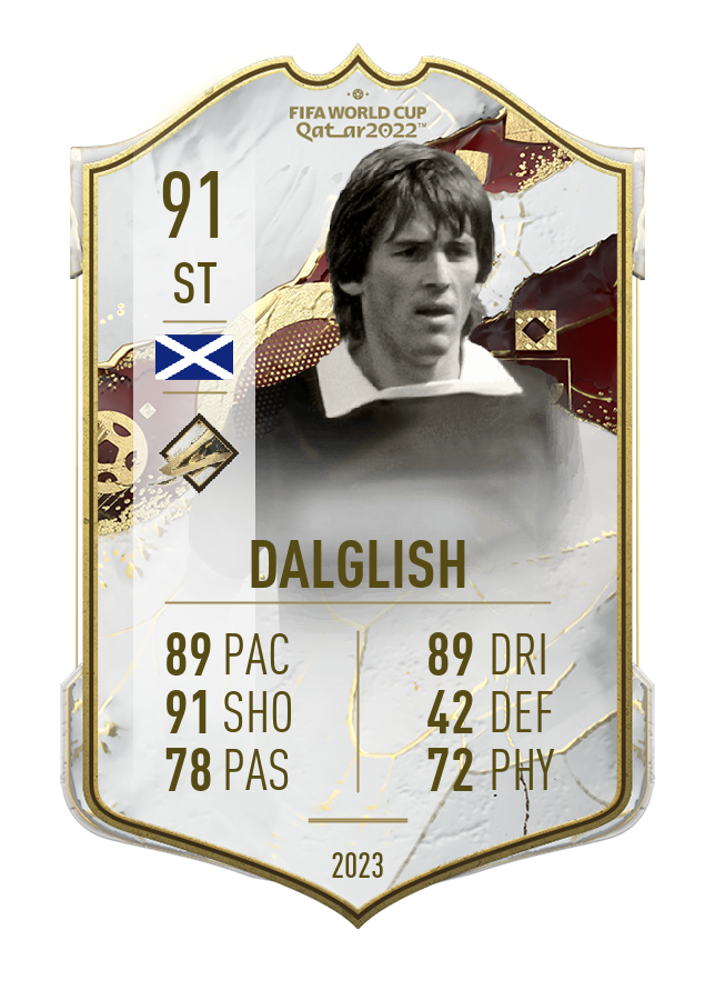 Player card image