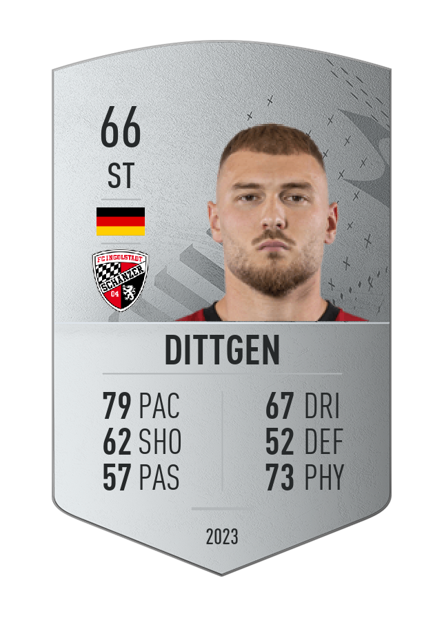 Player card image