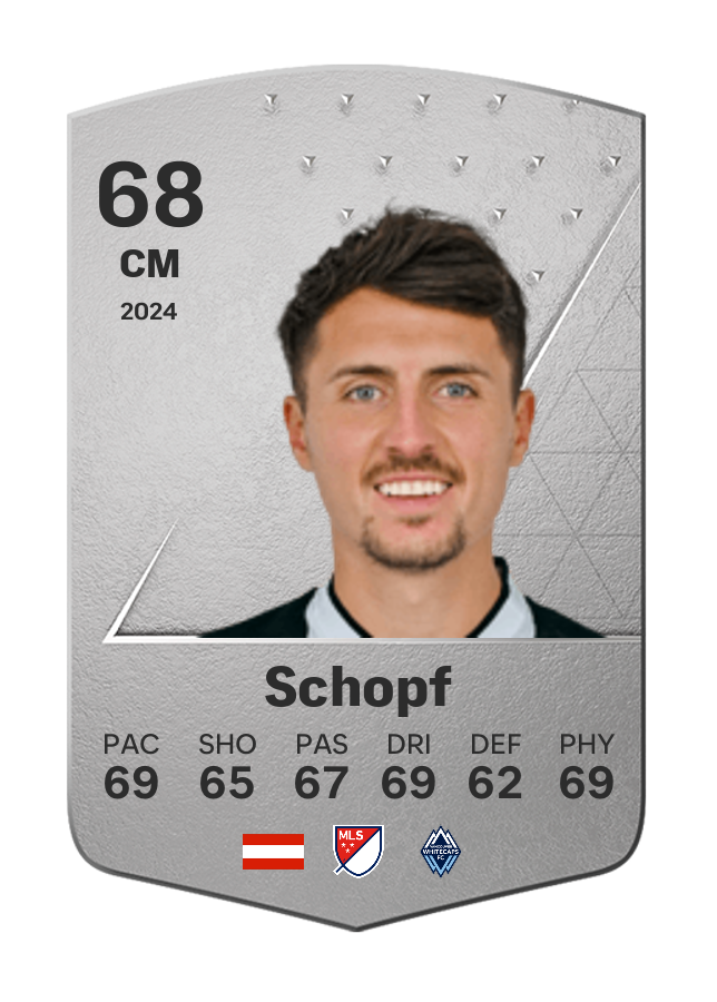 Player card image
