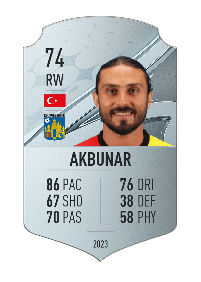 Player card image