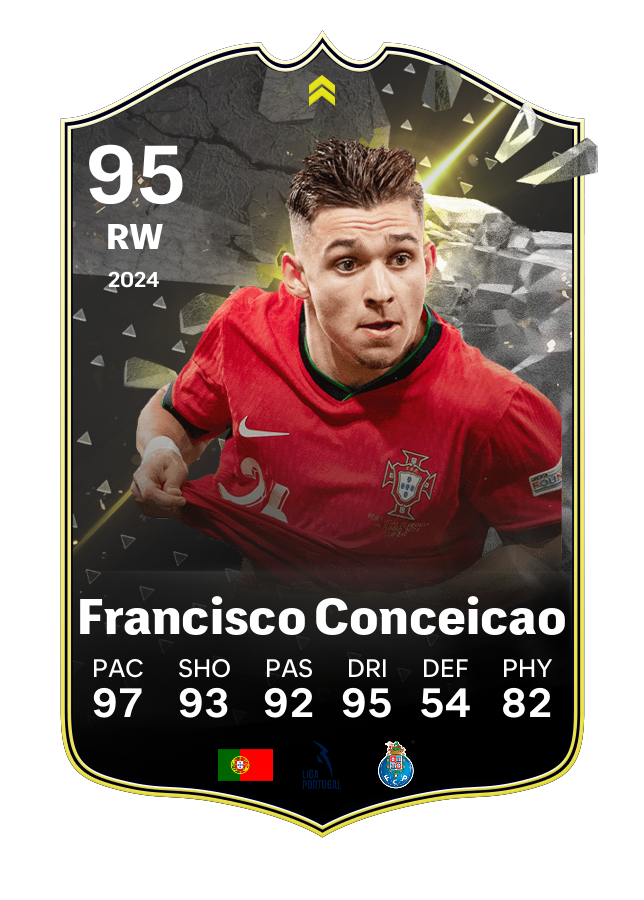Player card image