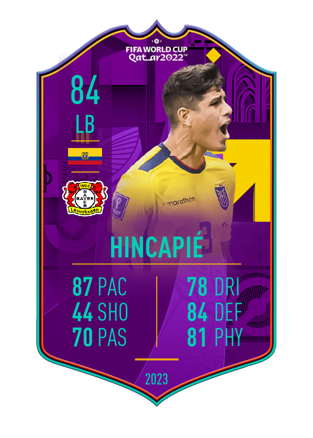 Player card image