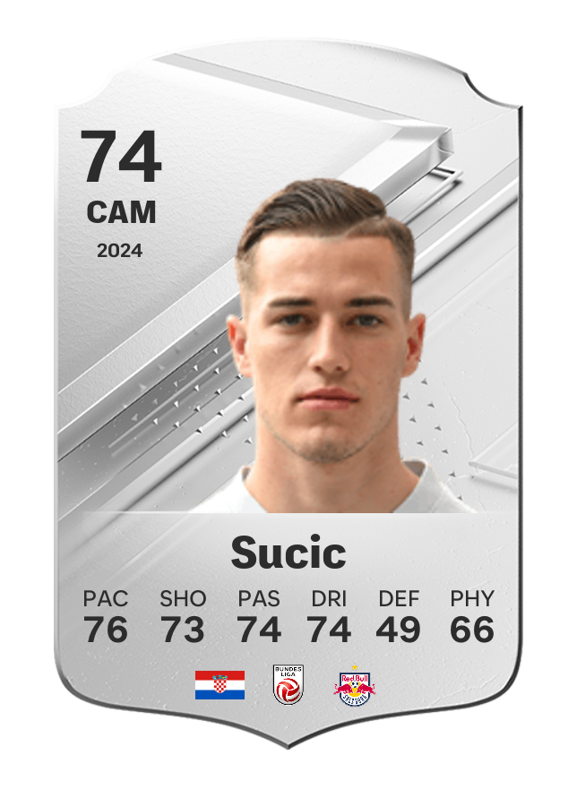 Player card image