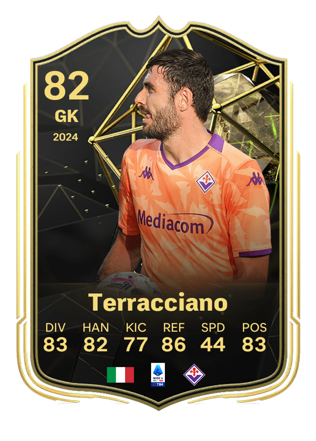 Player card image