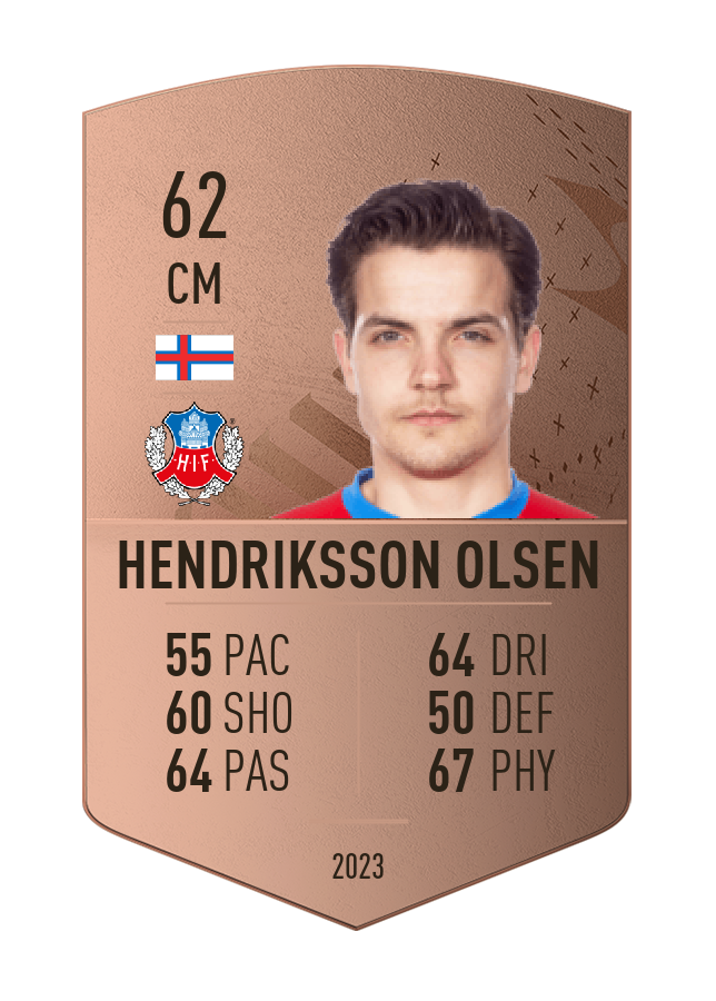 Player card image