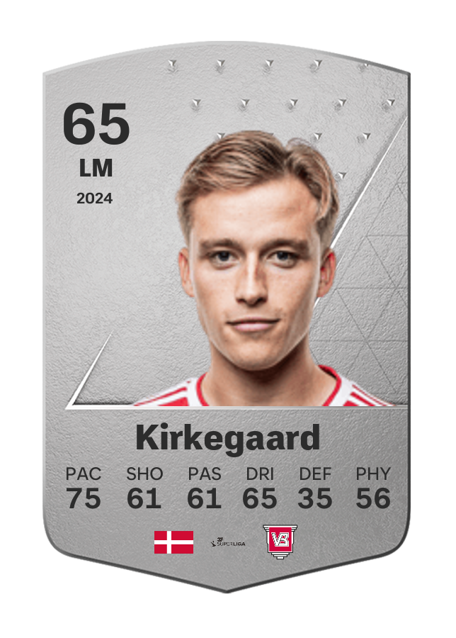 Player card image