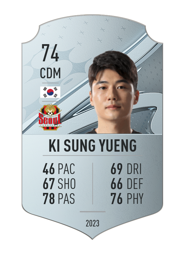 Player card image