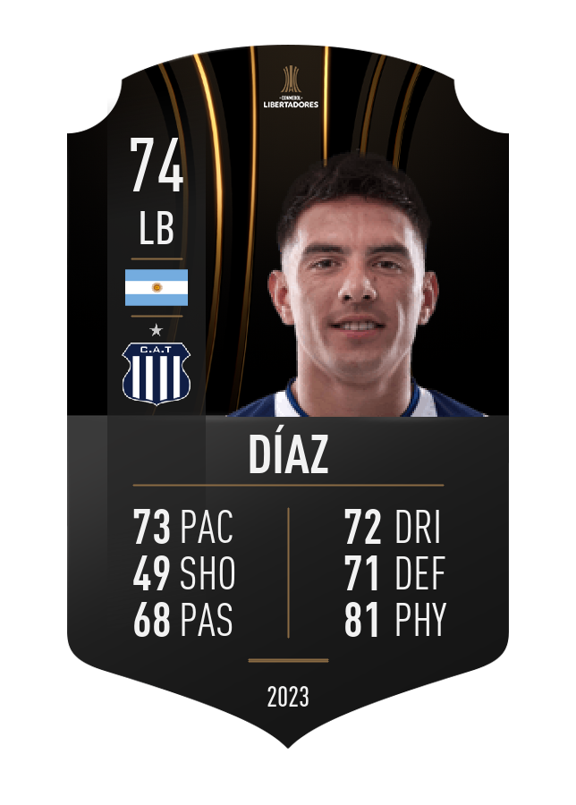 Player card image