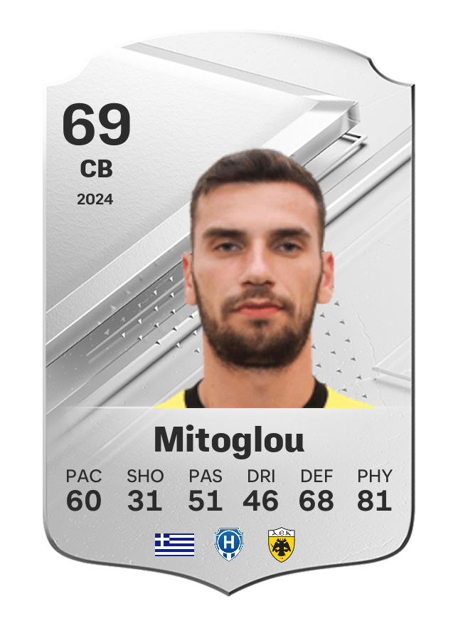 Player card image