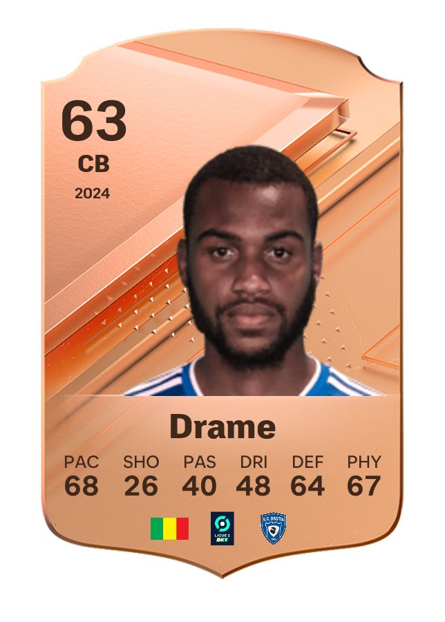 Player card image