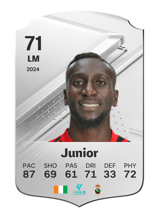 Player card image