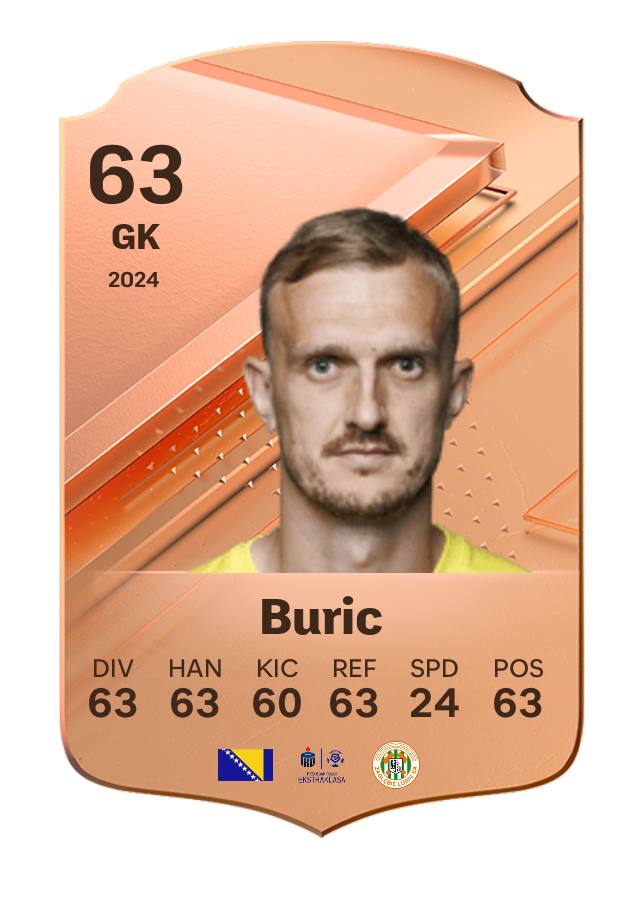 Player card image