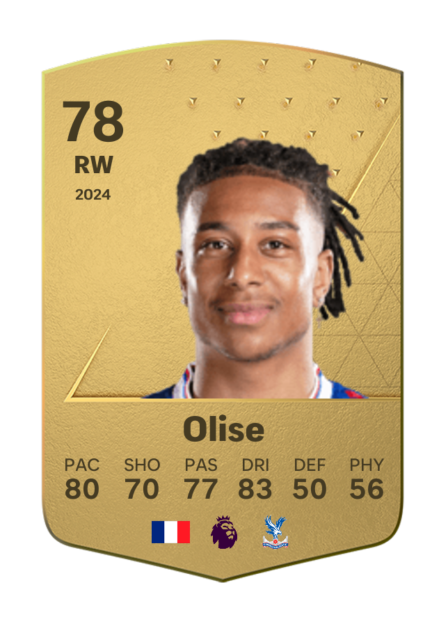 Player card image