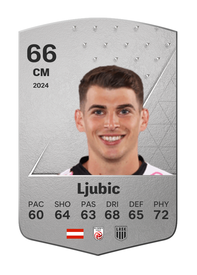 Player card image