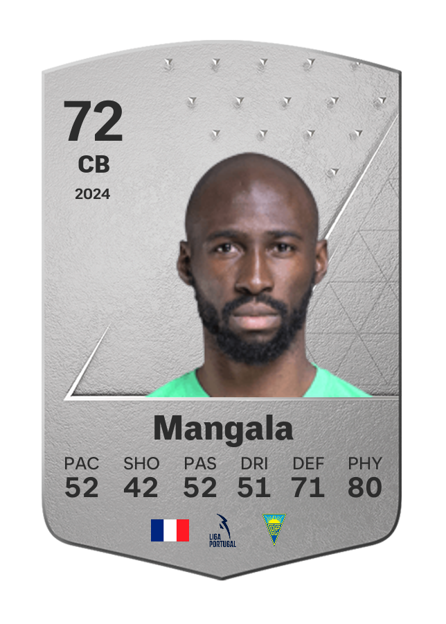 Player card image