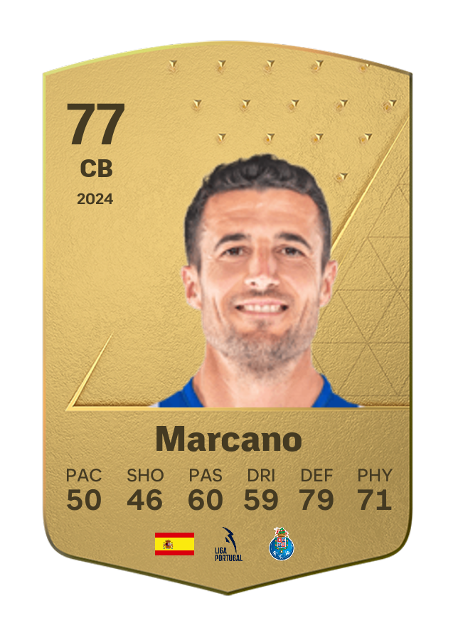 Player card image