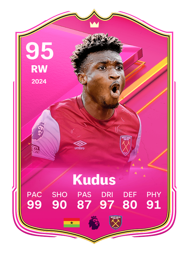 Player card image