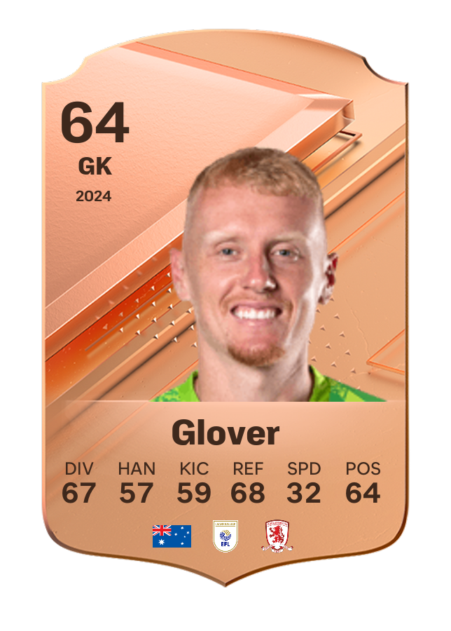 Player card image