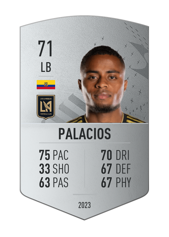 Player card image