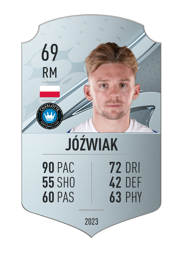 Player card image