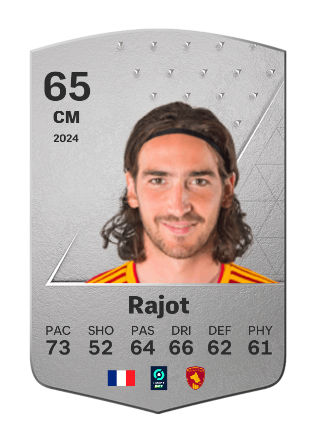 Player card image