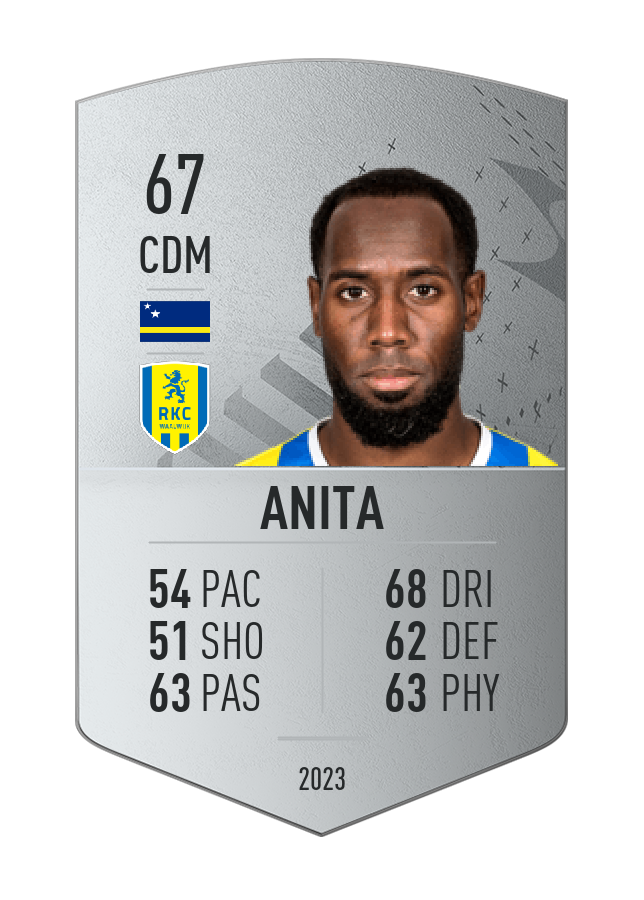 Player card image