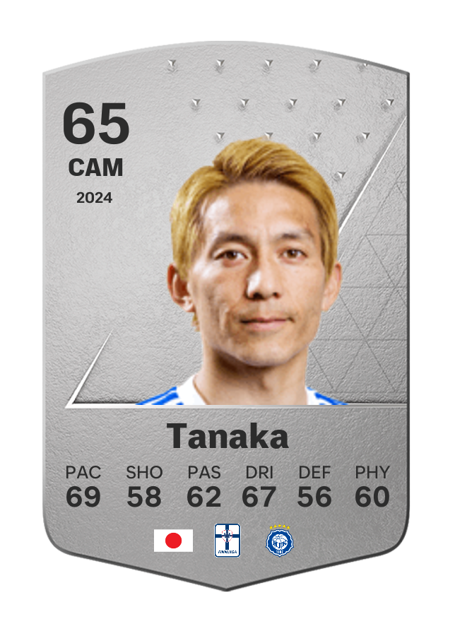 Player card image
