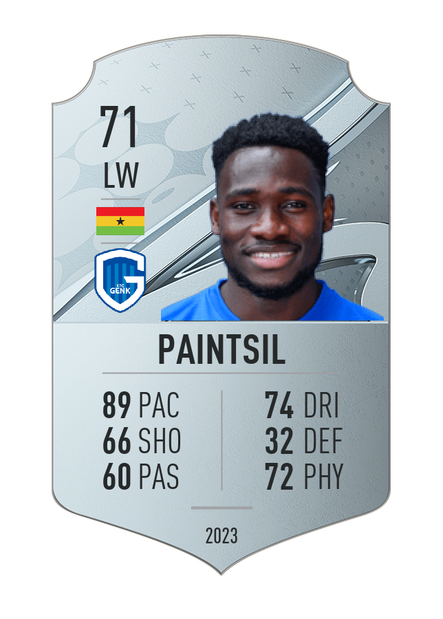 Player card image