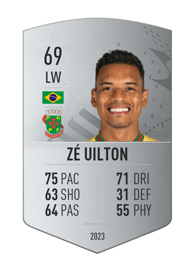 Player card image