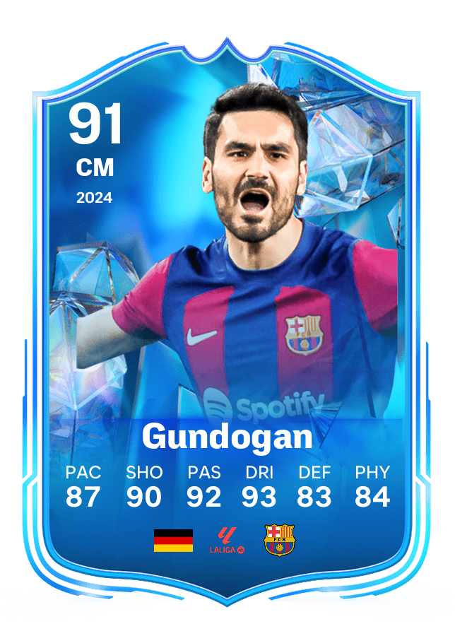 Player card image