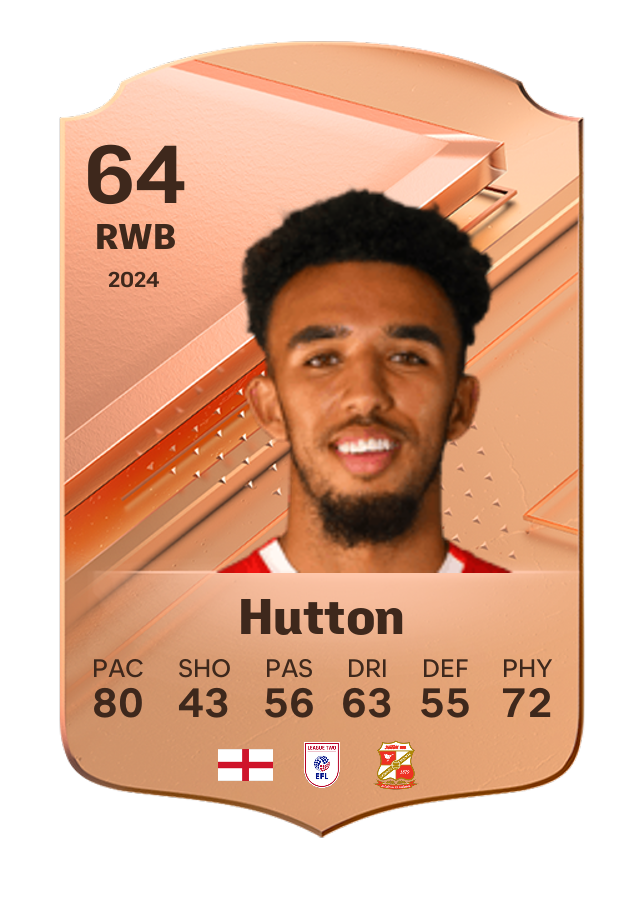 Player card image