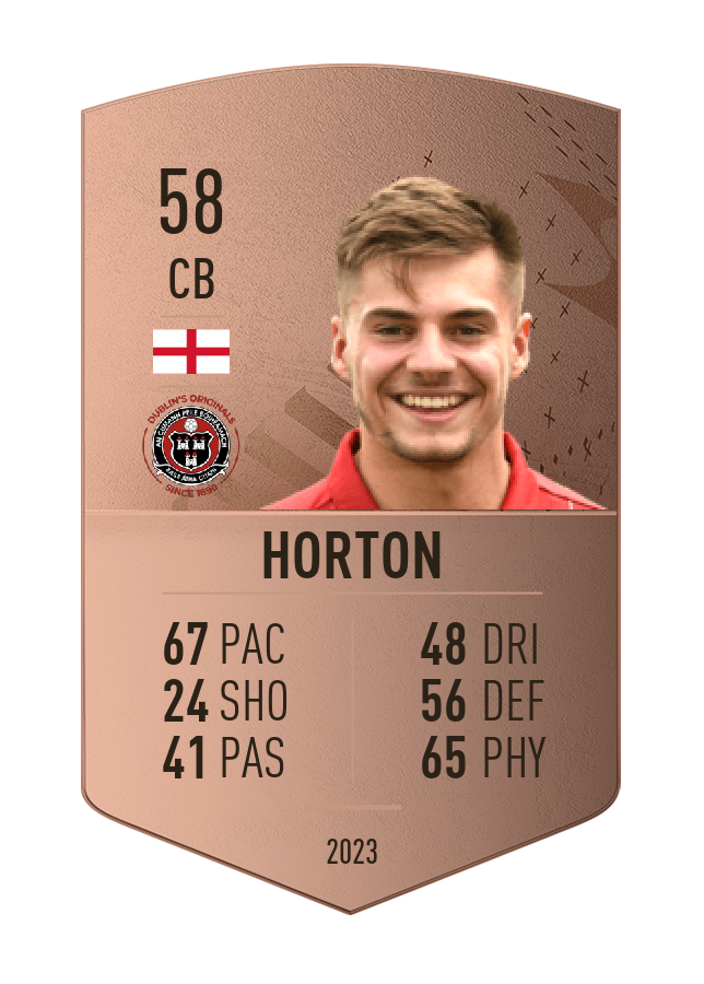 Player card image