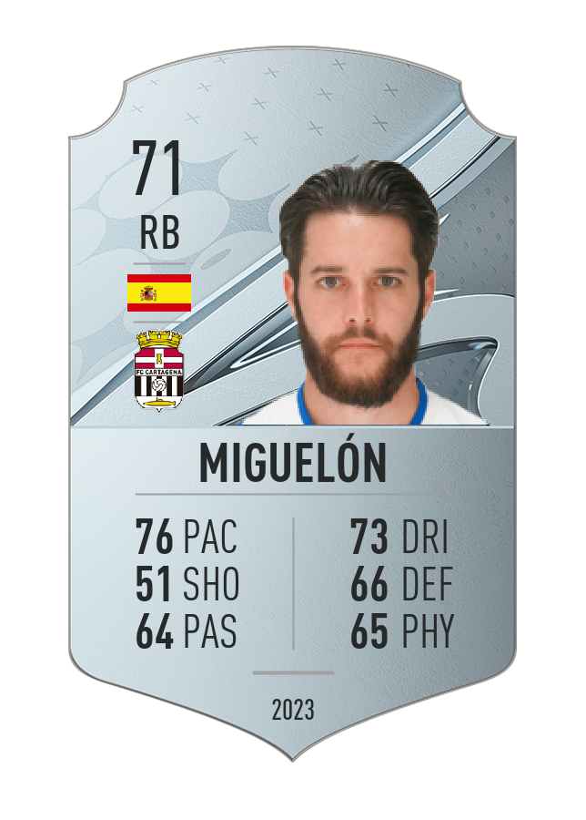Player card image