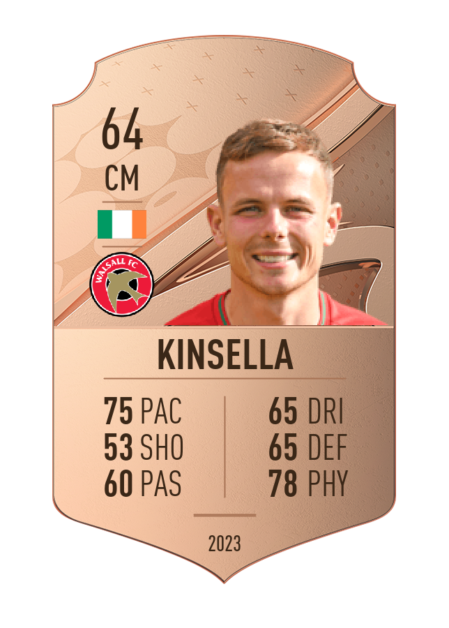 Player card image