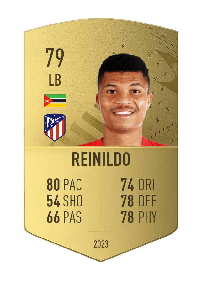 Player card image