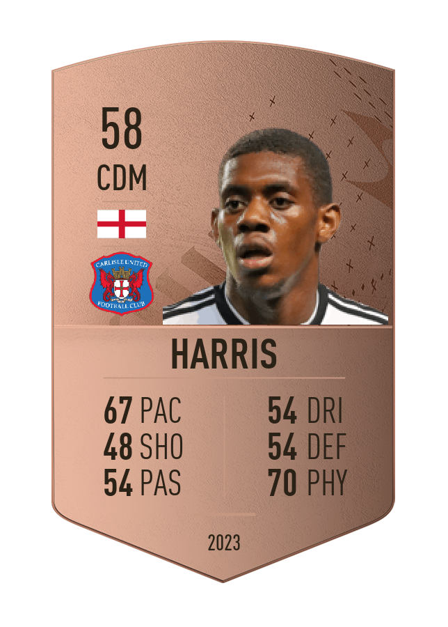 Player card image